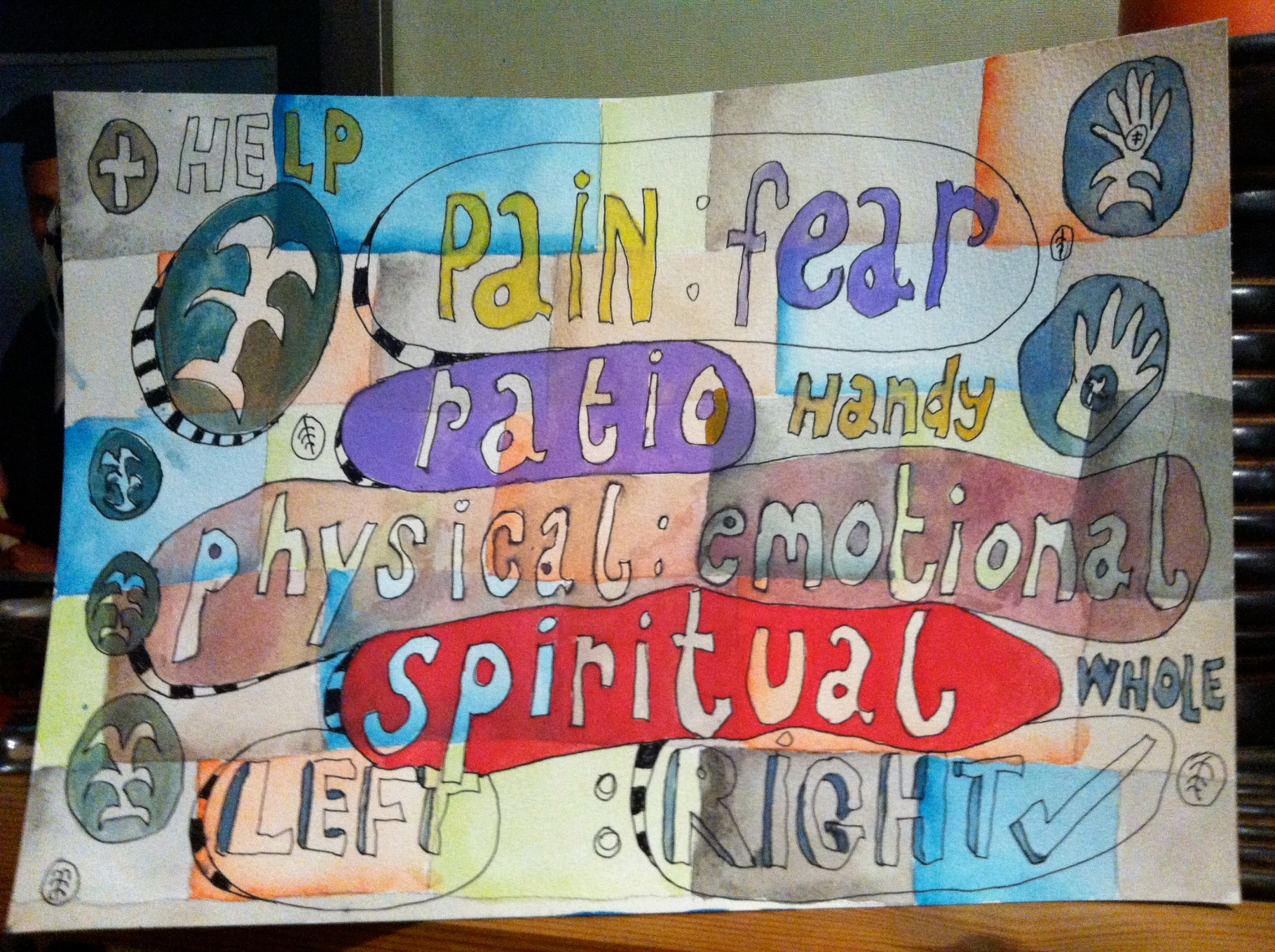 Watercolour study with text, colour and symbols depicting Fear and pain.